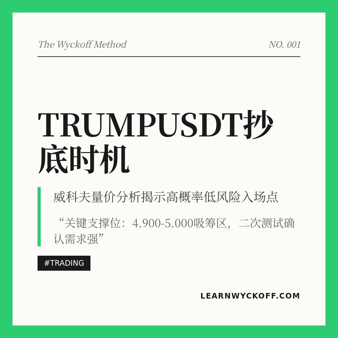 20260111 TRUMPUSDT 行情数据复盘报告（基于威科夫量价视角）