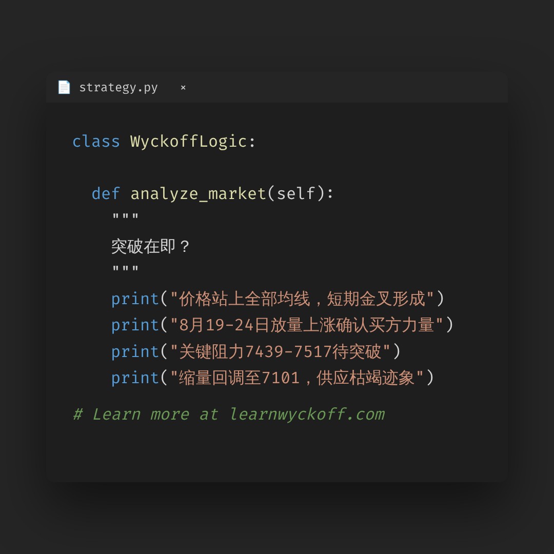 20260825 399986 行情数据复盘报告（基于威科夫量价视角）