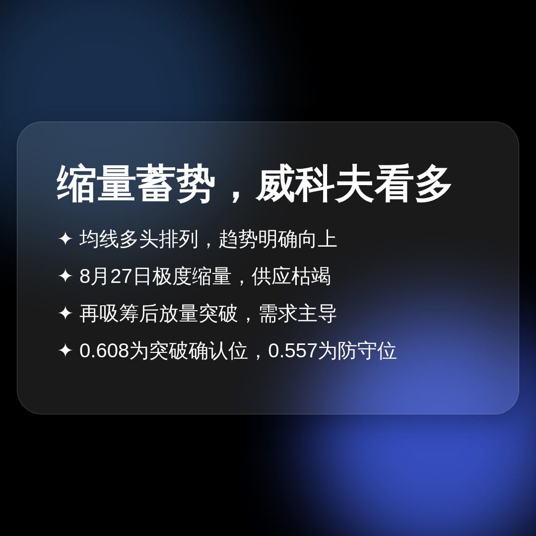 20260827 513060 行情数据复盘报告（基于威科夫量价视角）