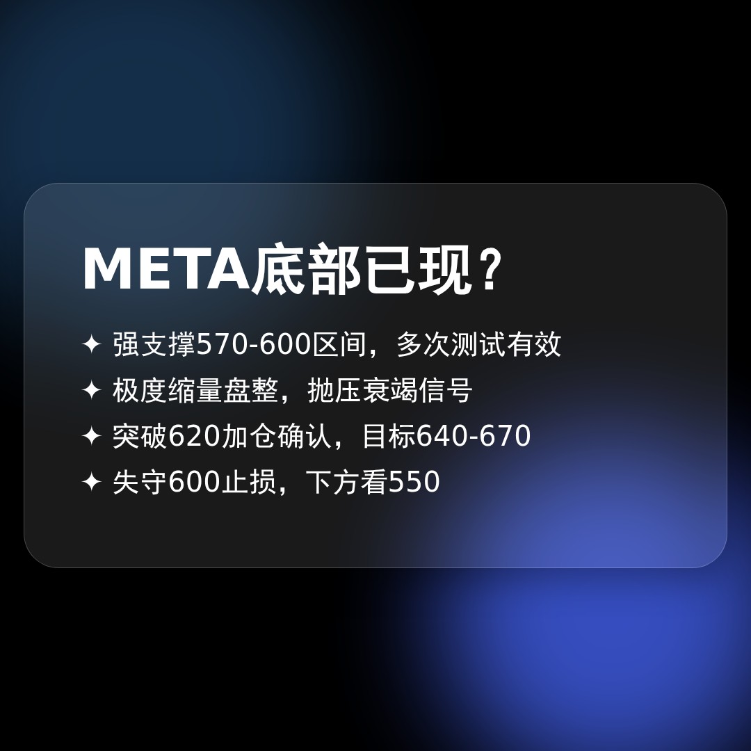 20260521 META 行情数据复盘报告（基于威科夫量价视角）