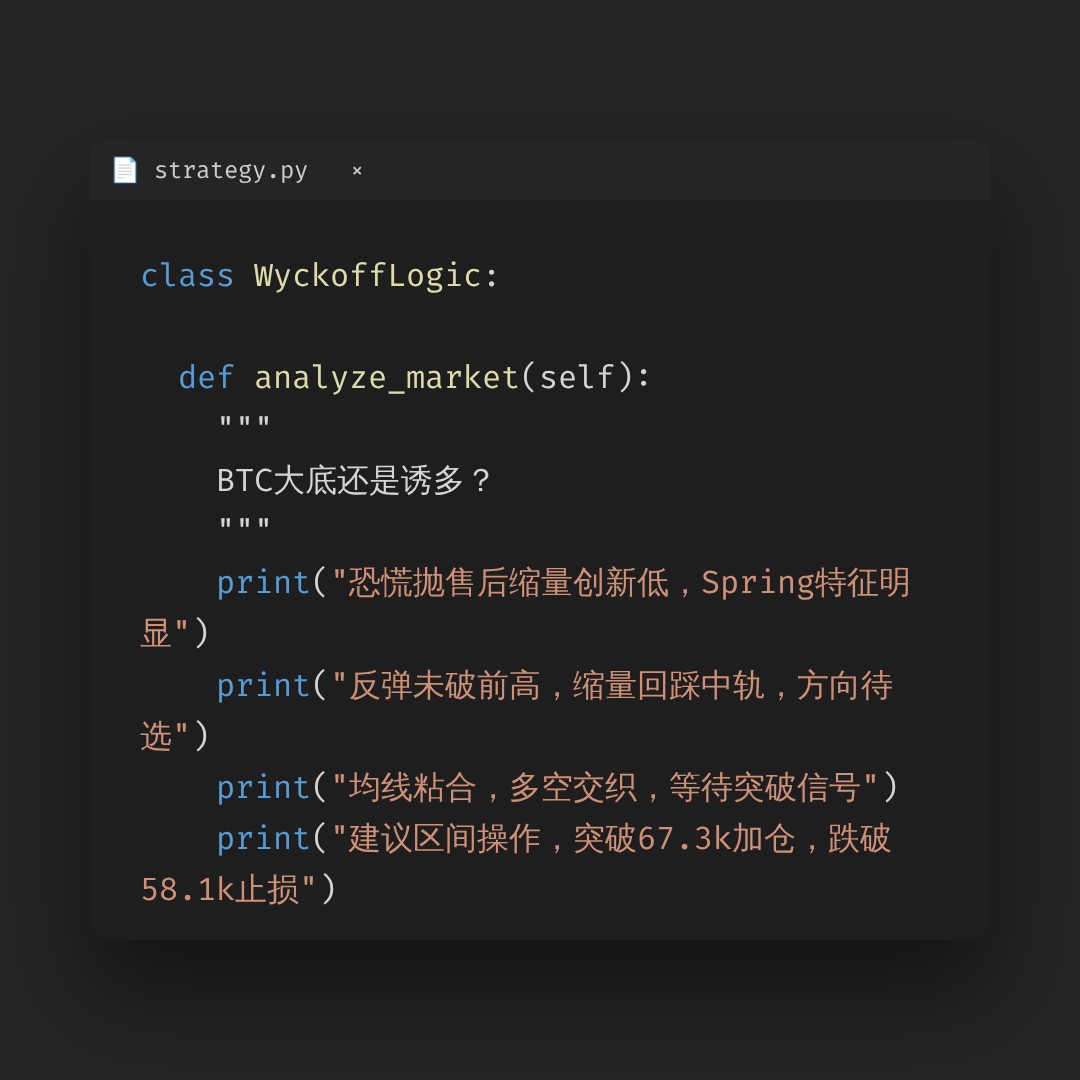 20260801 BTCUSDT 行情数据复盘报告（基于威科夫量价视角）