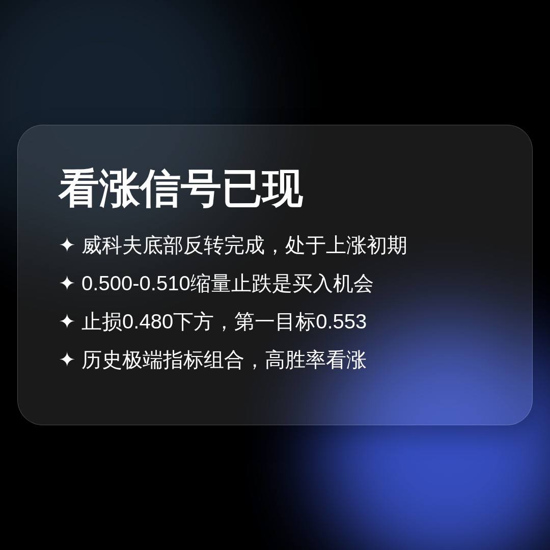 20260707 513060 行情数据复盘报告（基于威科夫量价视角）