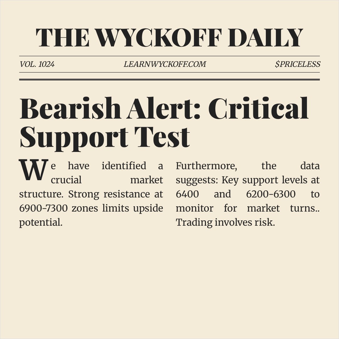 20260205 399935 Market Data Review Report (Based on Wyckoff Volume-Price Perspective)