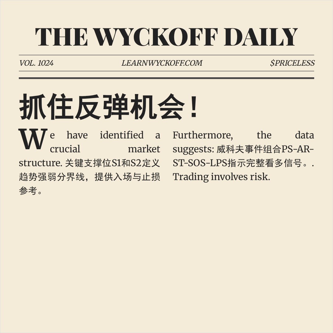 20260107 513980 行情数据复盘报告（基于威科夫量价视角）