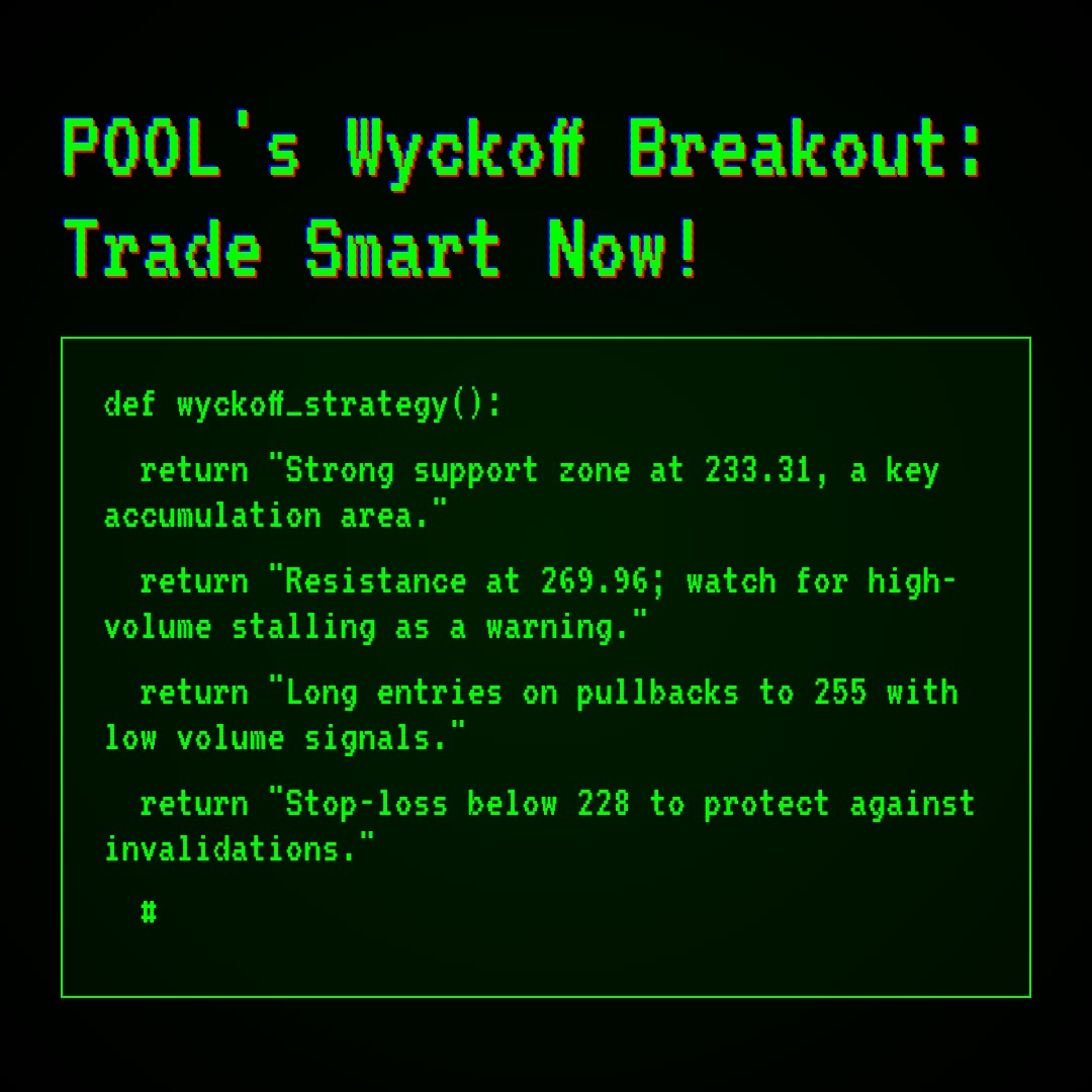 20260122 POOL Market Data Review Report (Based on Wyckoff Volume-Price Perspective)