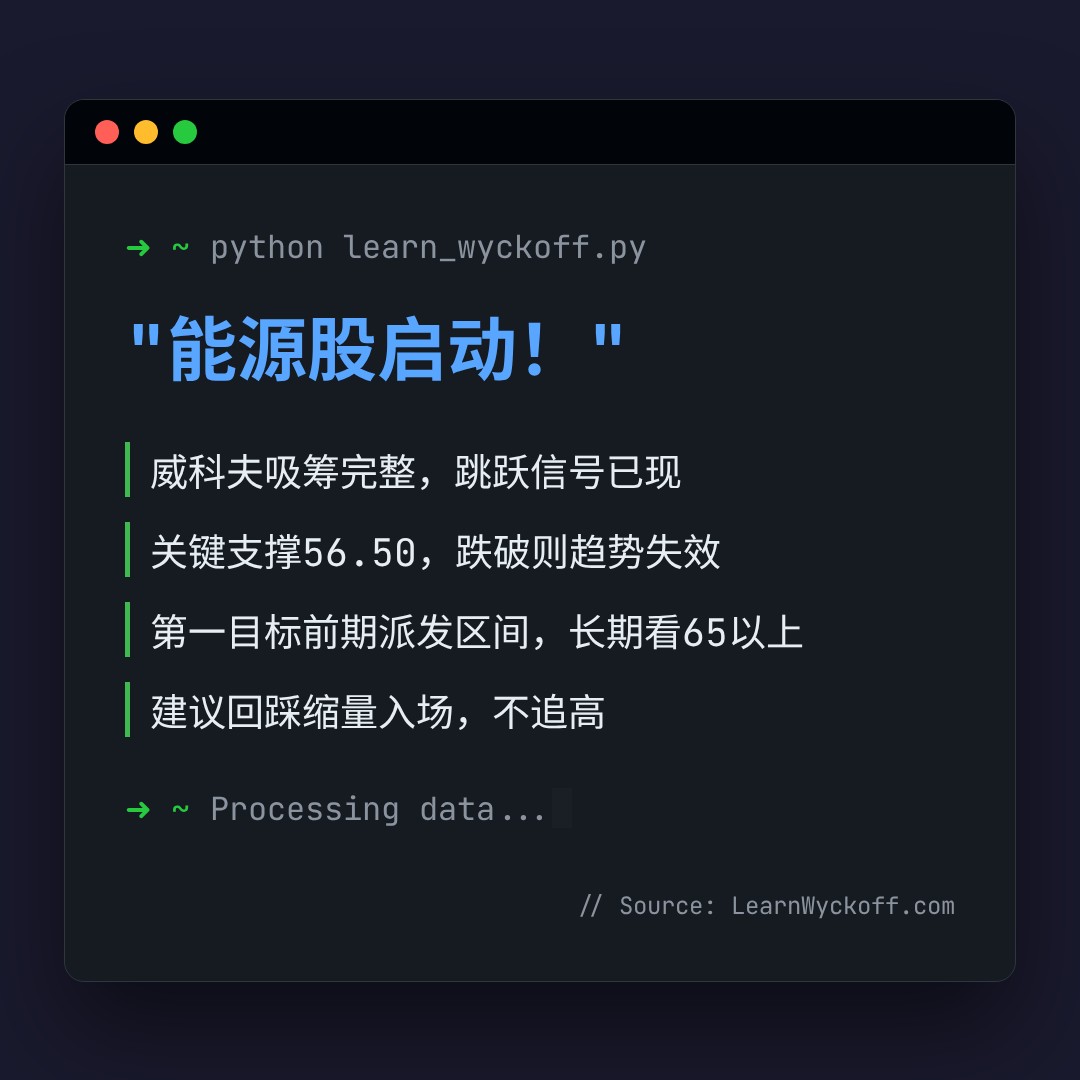 20260518 XLE 行情数据复盘报告（基于威科夫量价视角）