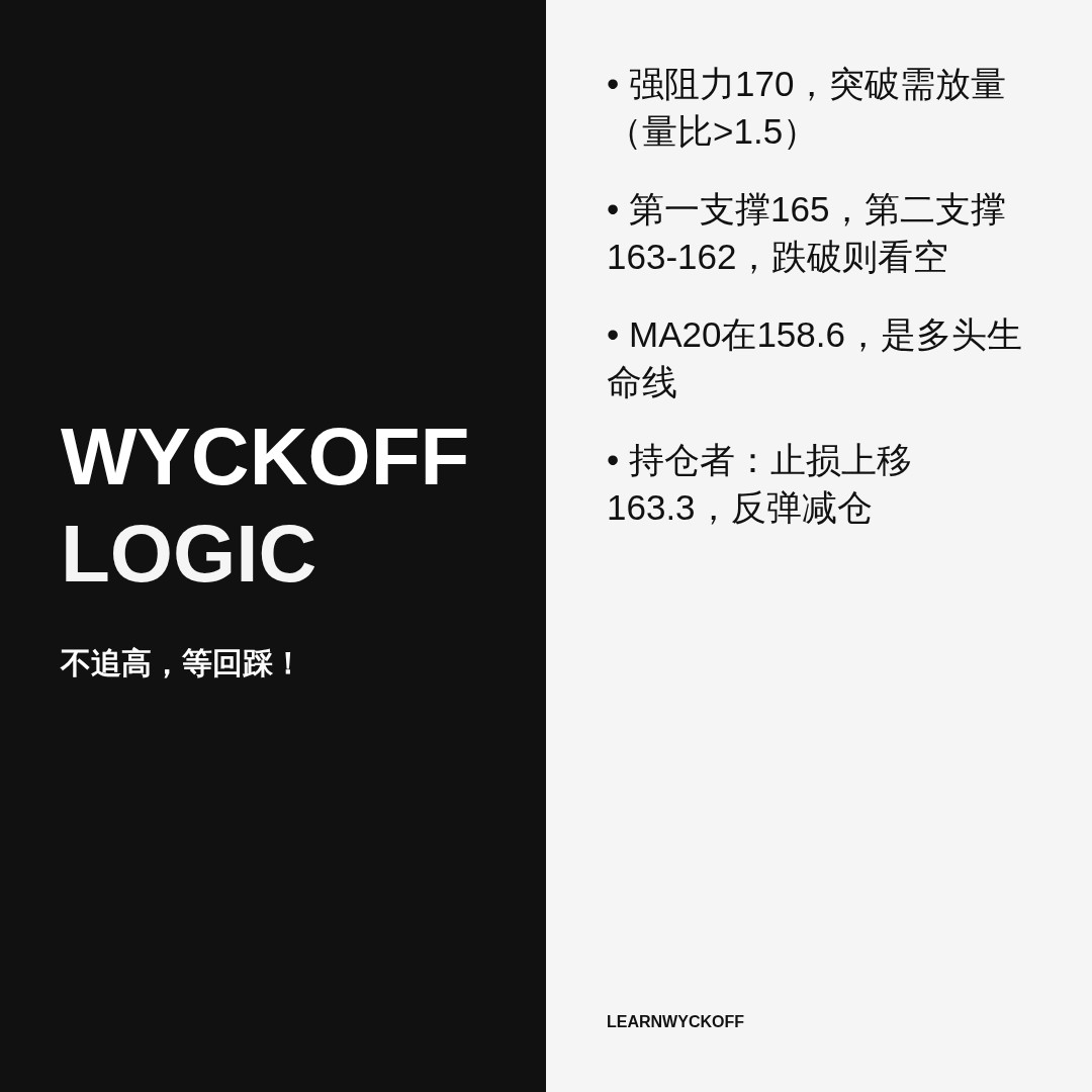 20260827 XBI 行情数据复盘报告（基于威科夫量价视角）