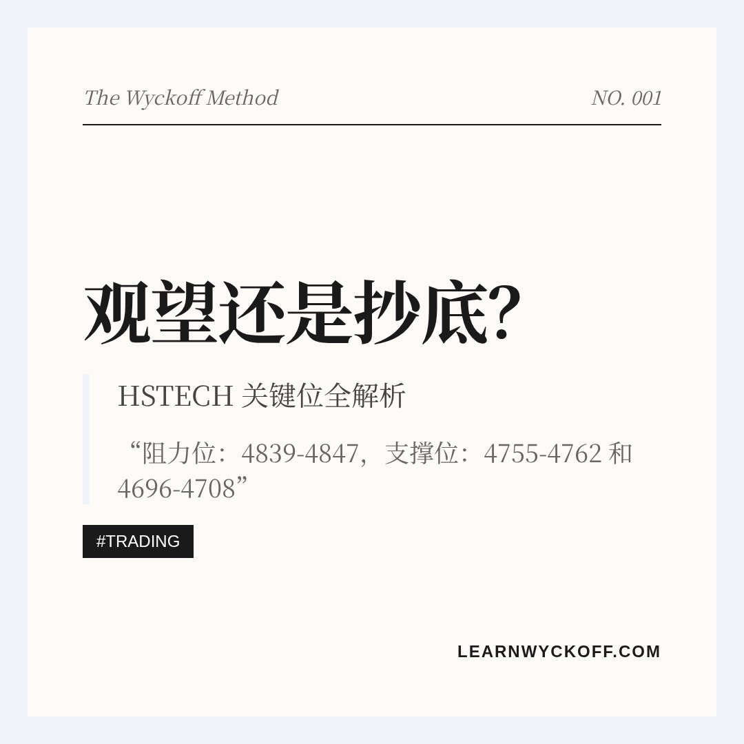 20260817 HSTECH 行情数据复盘报告（基于威科夫量价视角）