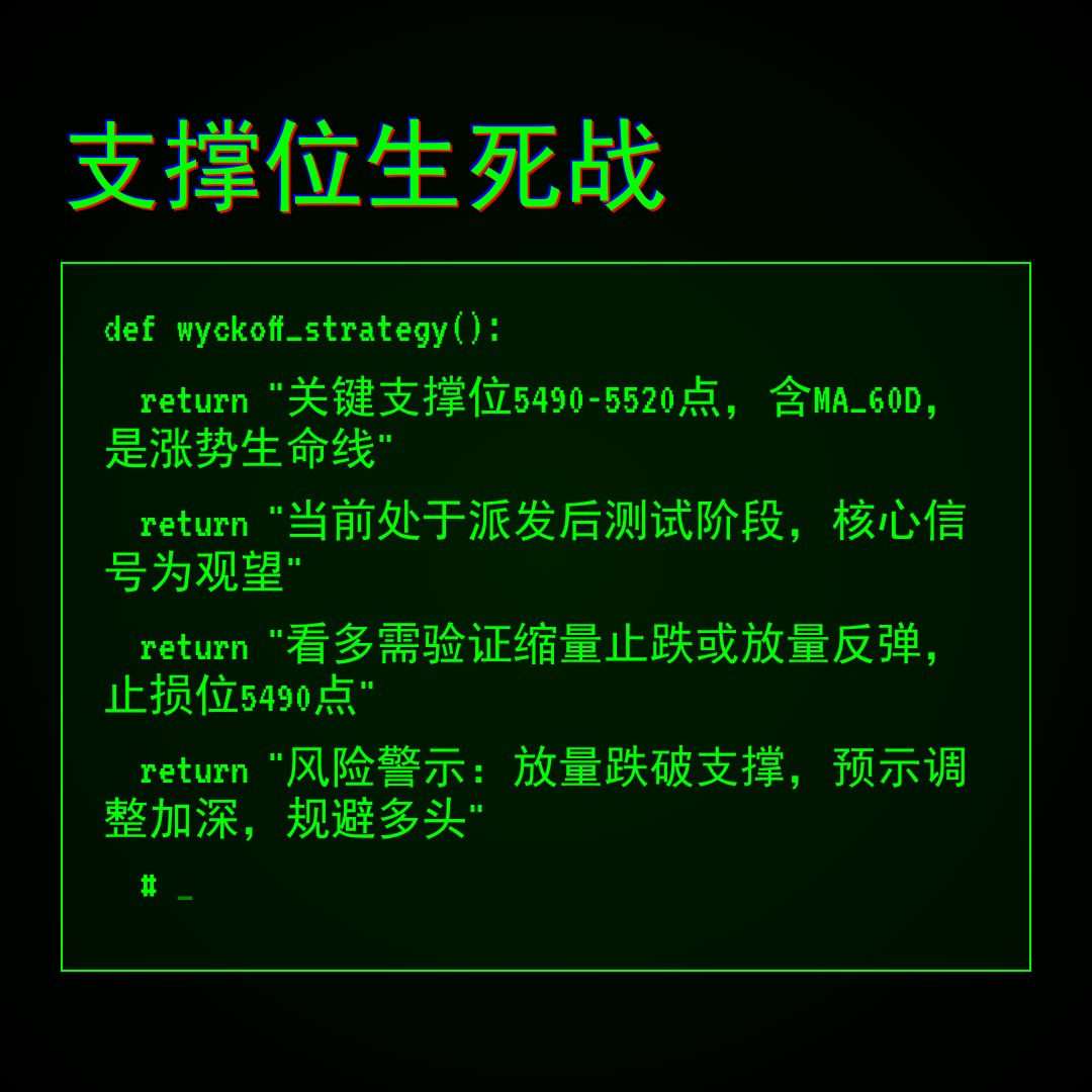 20260129 000989.SH 行情数据复盘报告（基于威科夫量价视角）