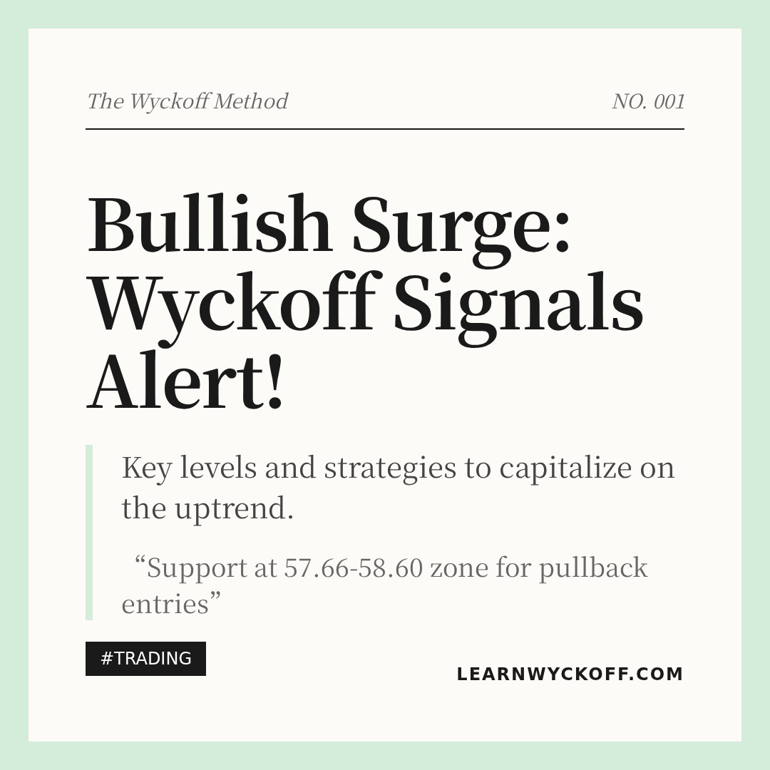 20260325 XLE Market Data Review Report (Based on Wyckoff Volume-Price Perspective)