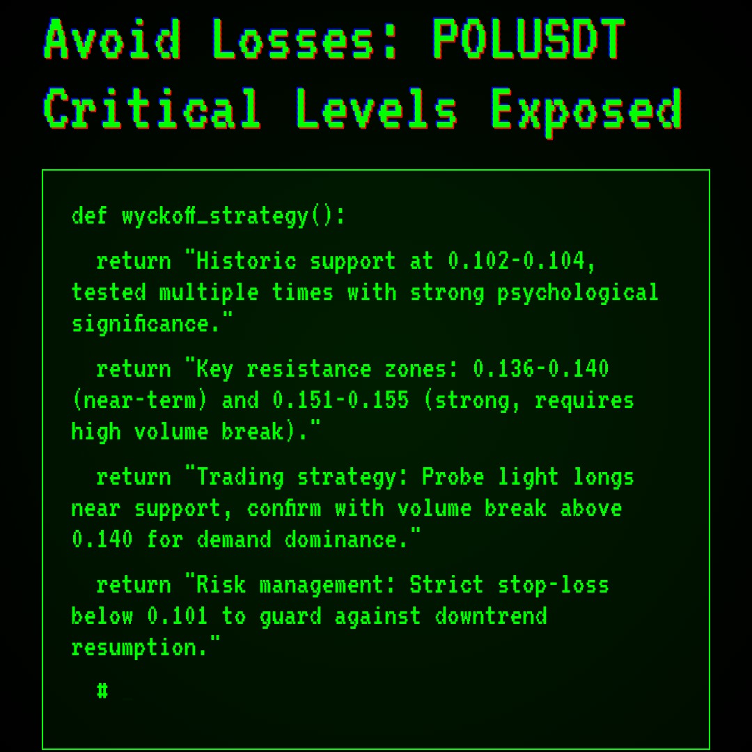 20251228 POLUSDT Market Data Review Report (Based on Wyckoff Volume-Price Perspective)