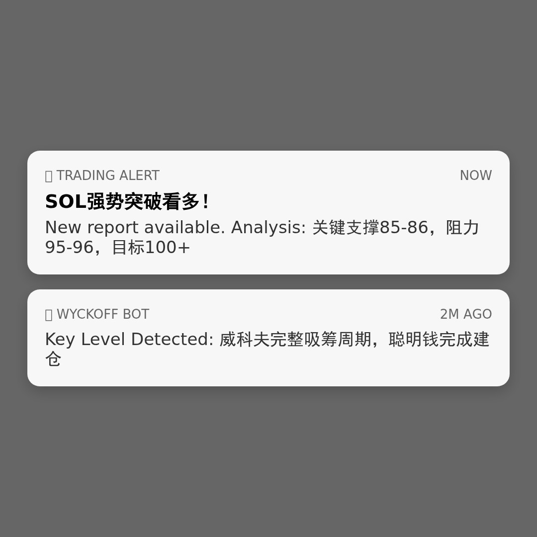 20260527 SOLUSDT 行情数据复盘报告（基于威科夫量价视角）