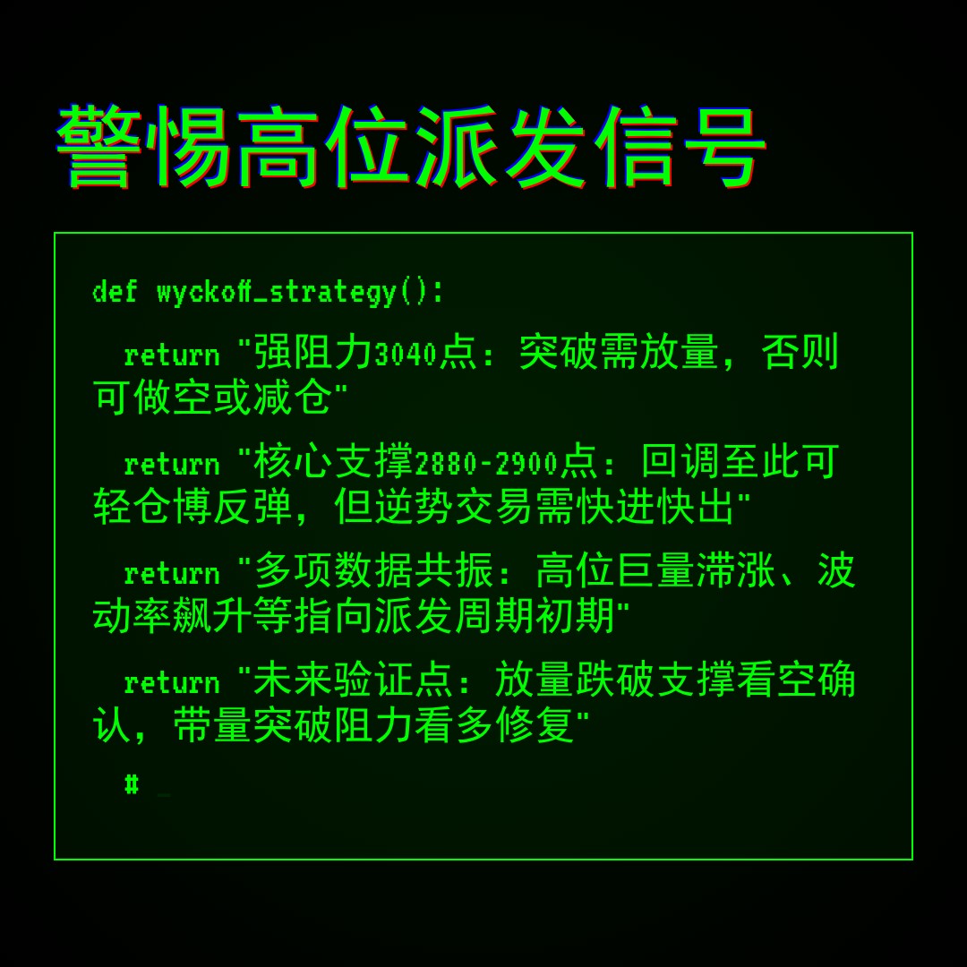 20260209 399808 行情数据复盘报告（基于威科夫量价视角）