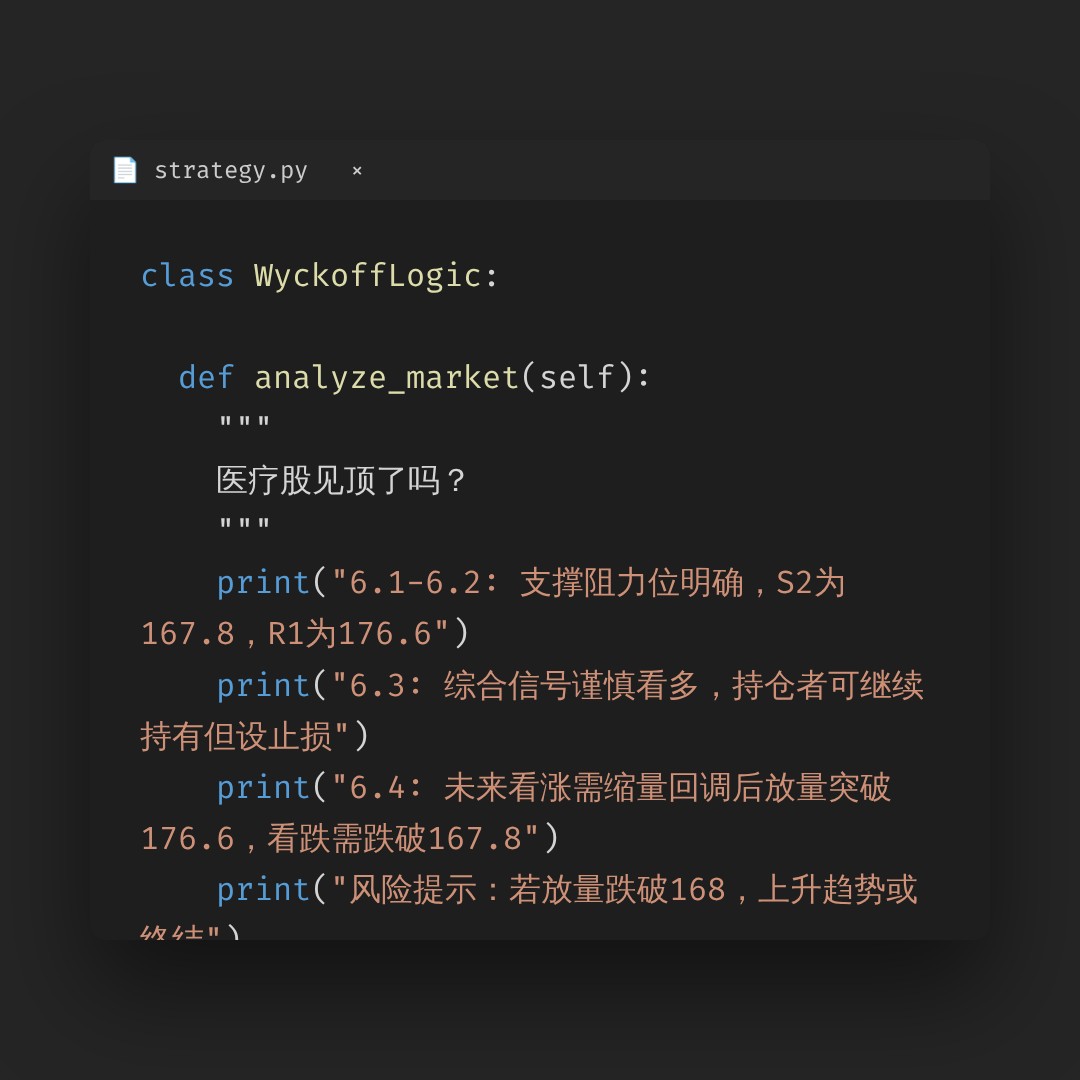 20260821 XLV 行情数据复盘报告（基于威科夫量价视角）