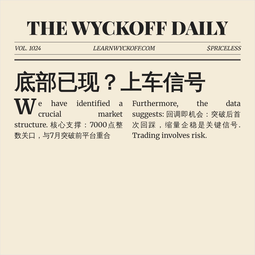 20260721 399986 行情数据复盘报告（基于威科夫量价视角）