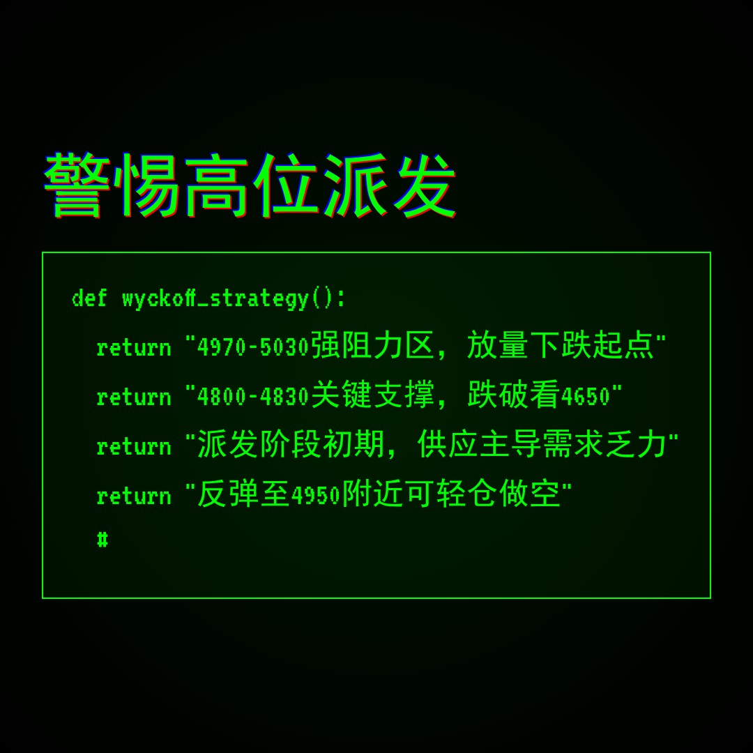 20260528 000300.SH 行情数据复盘报告（基于威科夫量价视角）