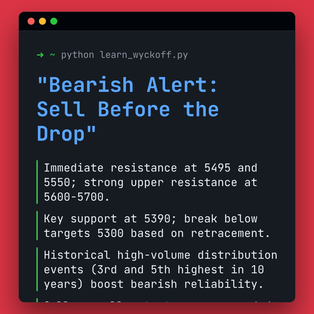 20260202 000989.SH Market Data Review Report (Based on Wyckoff Volume-Price Perspective)
