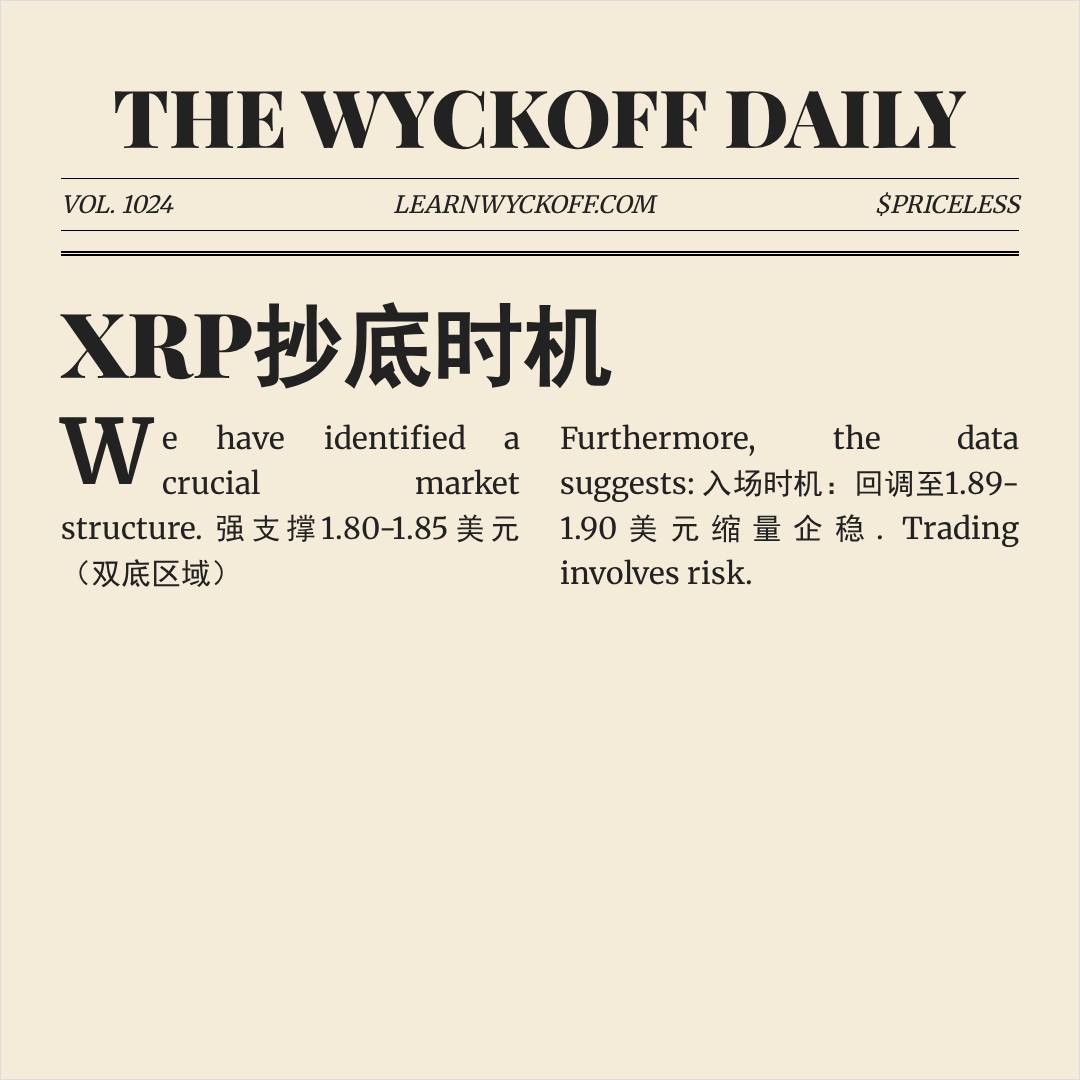 20260103 XRPUSDT 行情数据复盘报告（基于威科夫量价视角）