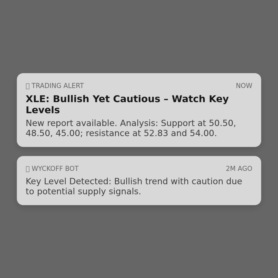 20260204 XLE Market Data Review Report (Based on Wyckoff Volume-Price Perspective)