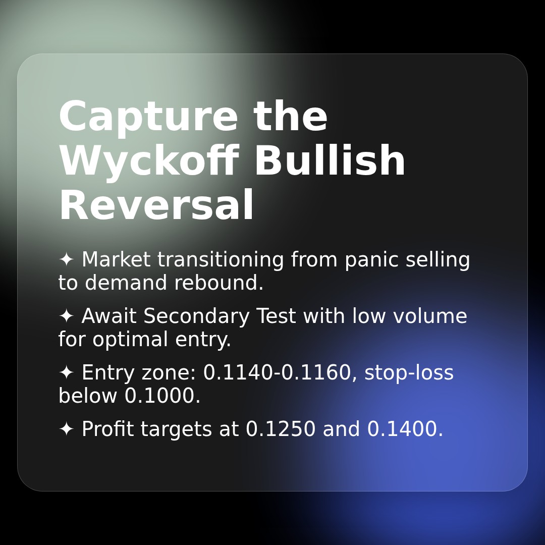 20260104 POLUSDT Market Data Review Report (Based on Wyckoff Volume-Price Perspective)