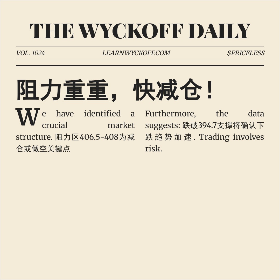 20260126 VCR 行情数据复盘报告（基于威科夫量价视角）