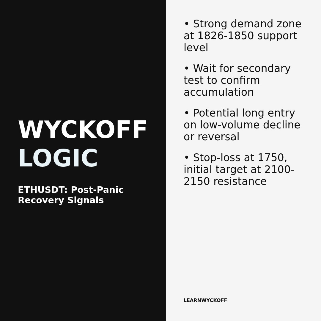 20260222 ETHUSDT Market Data Review Report (Based on Wyckoff Volume-Price Perspective)