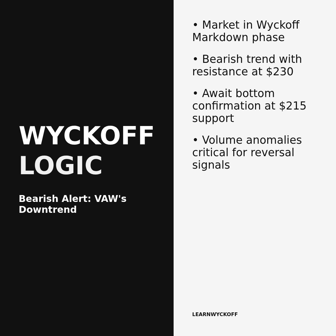20260323 VAW Market Data Review Report (Based on Wyckoff Volume-Price Perspective)