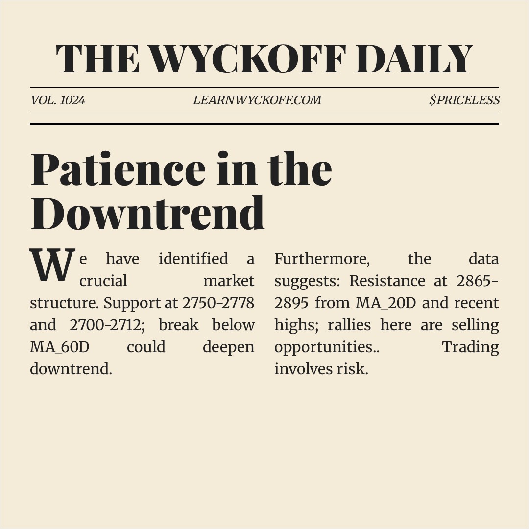 20260410 000986.SH Market Data Review Report (Based on Wyckoff Volume-Price Perspective)