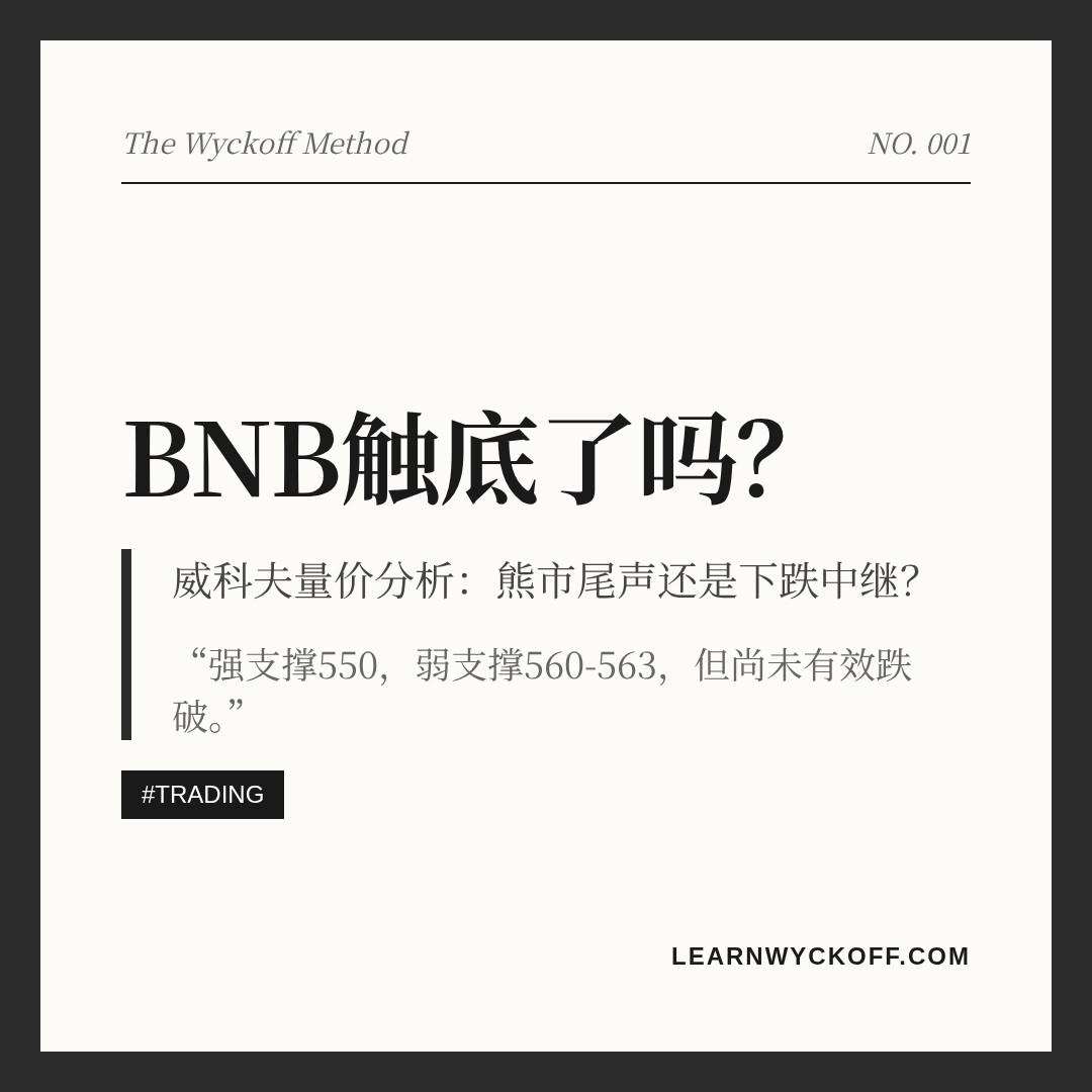 20260624 BNBUSDT 行情数据复盘报告（基于威科夫量价视角）