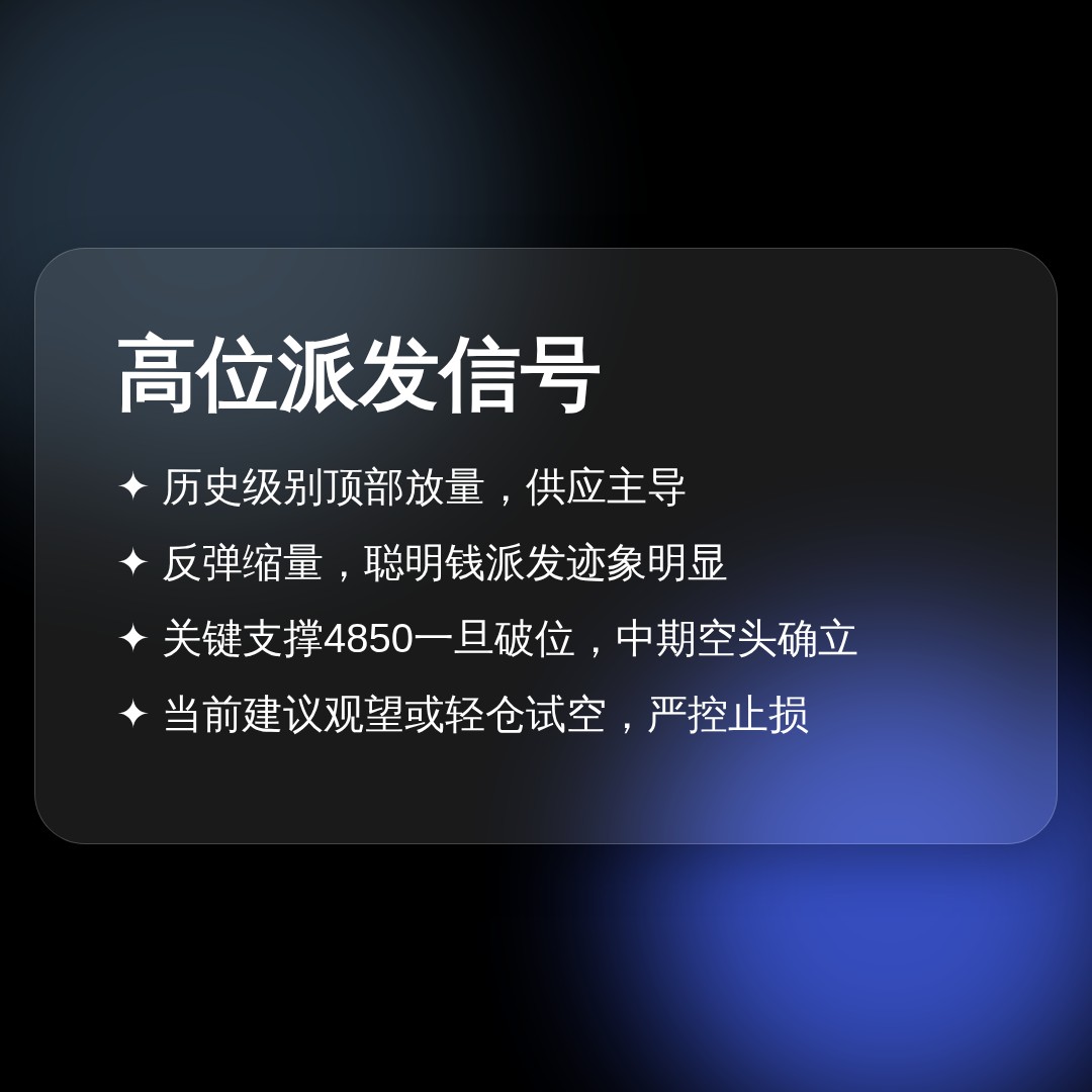 20260604 000300.SH 行情数据复盘报告（基于威科夫量价视角）