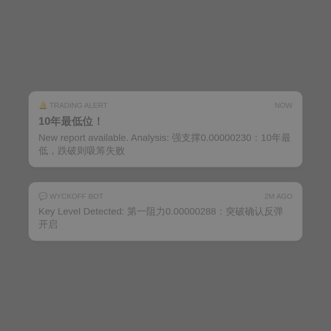 20260719 PEPEUSDT 行情数据复盘报告（基于威科夫量价视角）