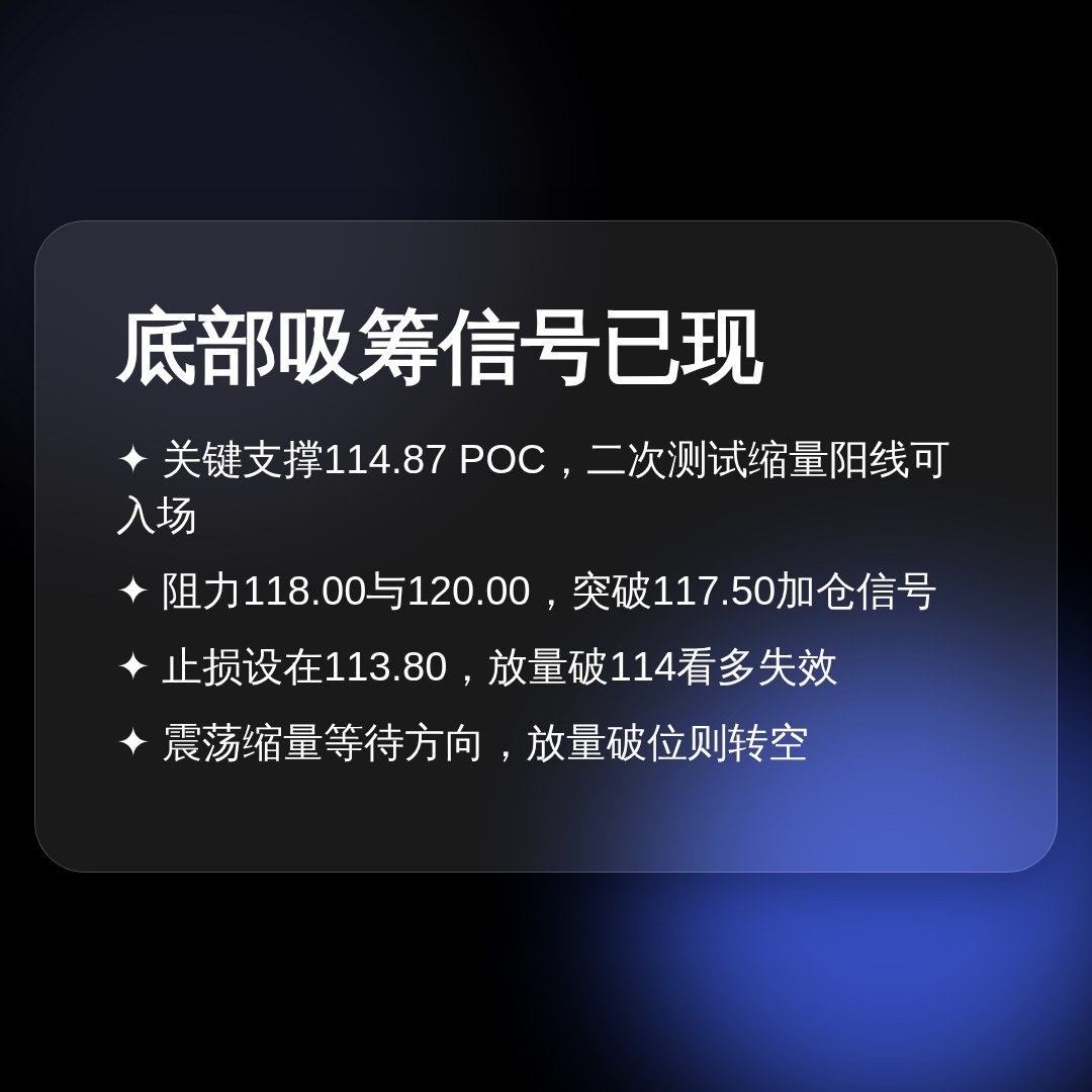20260721 XLY 行情数据复盘报告（基于威科夫量价视角）