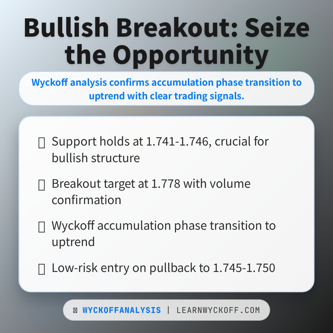 20260417 513190 Market Data Review Report (Based on Wyckoff Volume-Price Perspective)
