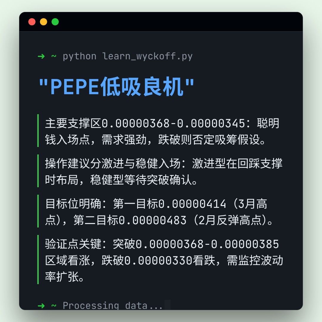 20260401 PEPEUSDT 行情数据复盘报告（基于威科夫量价视角）