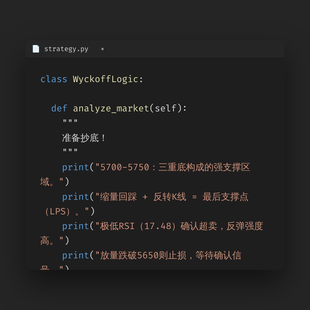 20260630 399989 行情数据复盘报告（基于威科夫量价视角）
