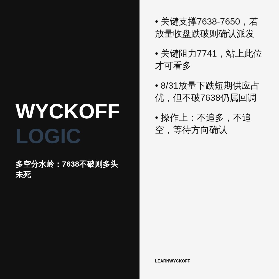20260831 .SPX 行情数据复盘报告（基于威科夫量价视角）