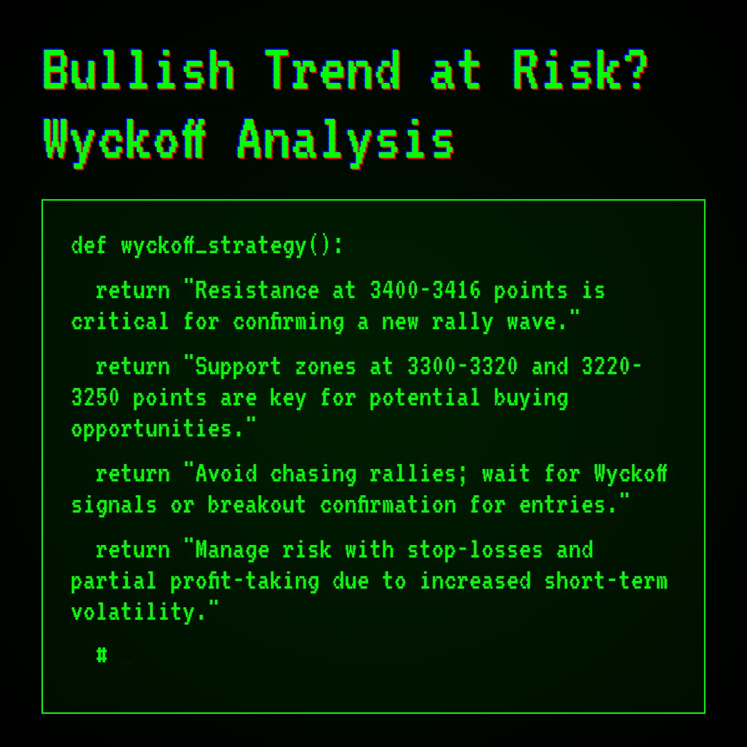 20260116 399006 Market Data Review Report (Based on Wyckoff Volume-Price Perspective)