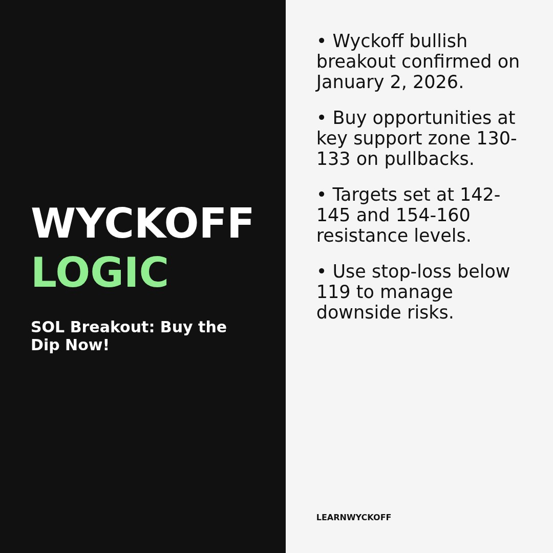 20260109 SOLUSDT Market Data Review Report (Based on Wyckoff Volume-Price Perspective)
