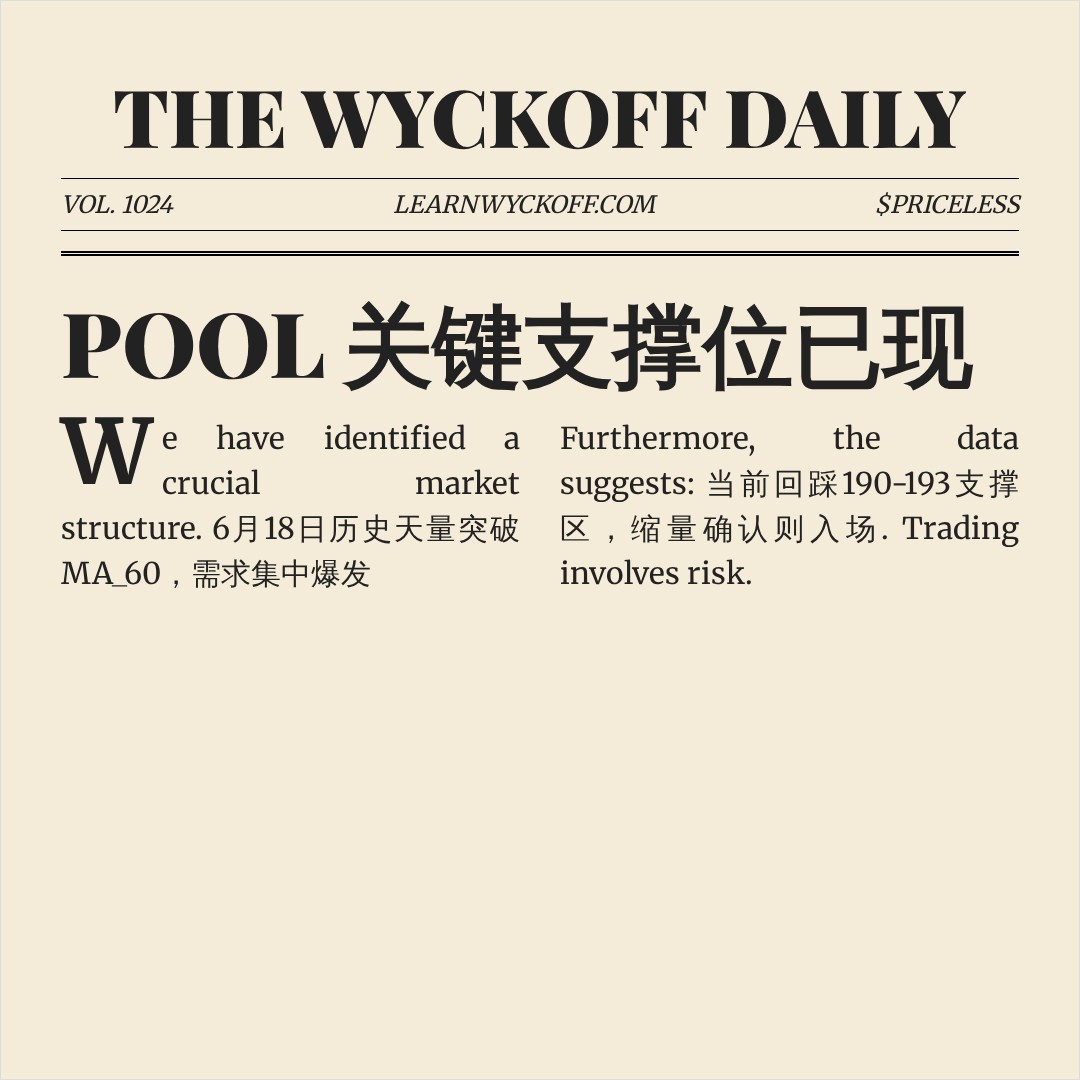 20260619 POOL 行情数据复盘报告（基于威科夫量价视角）
