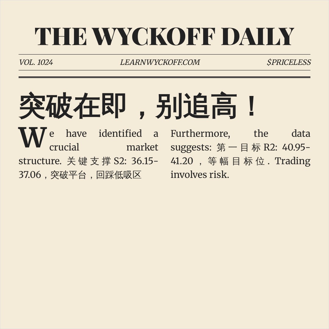 20260810 WCLD 行情数据复盘报告（基于威科夫量价视角）