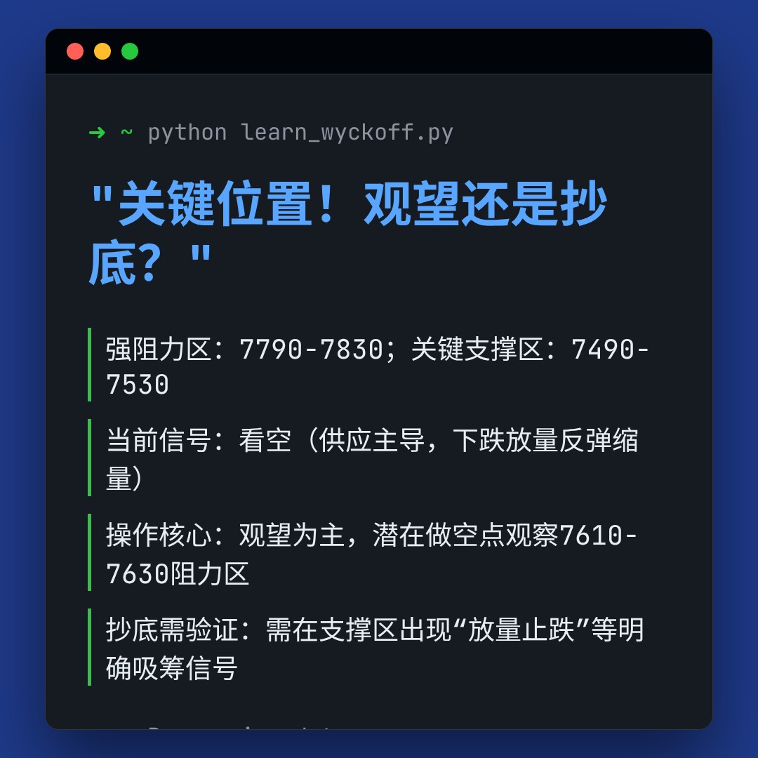 20260107 399986 行情数据复盘报告（基于威科夫量价视角）