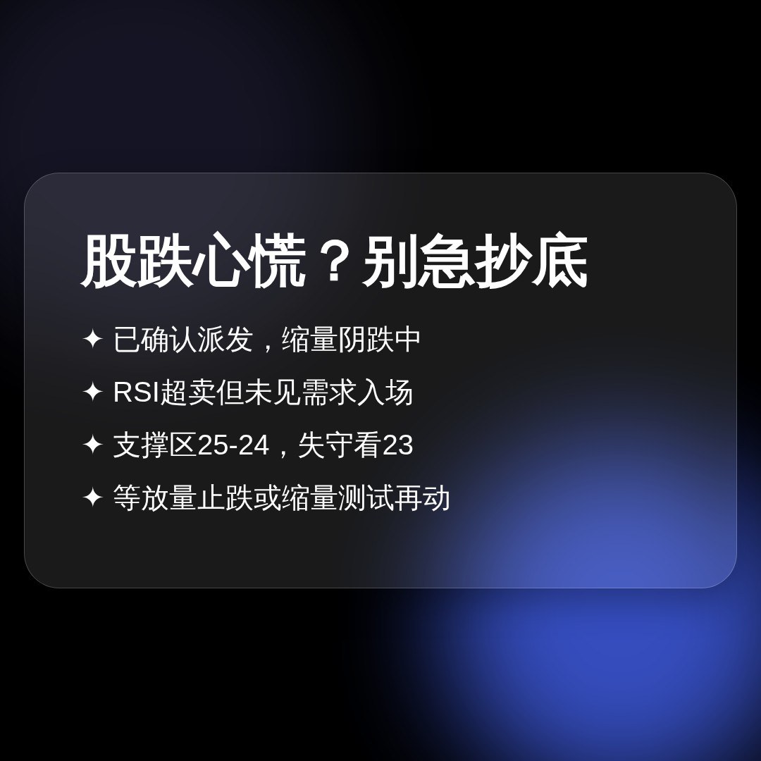 20260618 KWEB 行情数据复盘报告（基于威科夫量价视角）