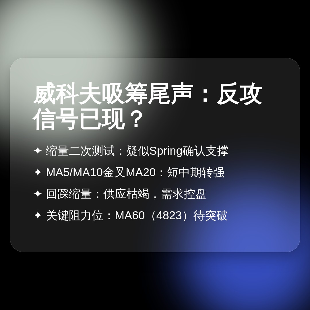 20260807 000989.SH 行情数据复盘报告（基于威科夫量价视角）