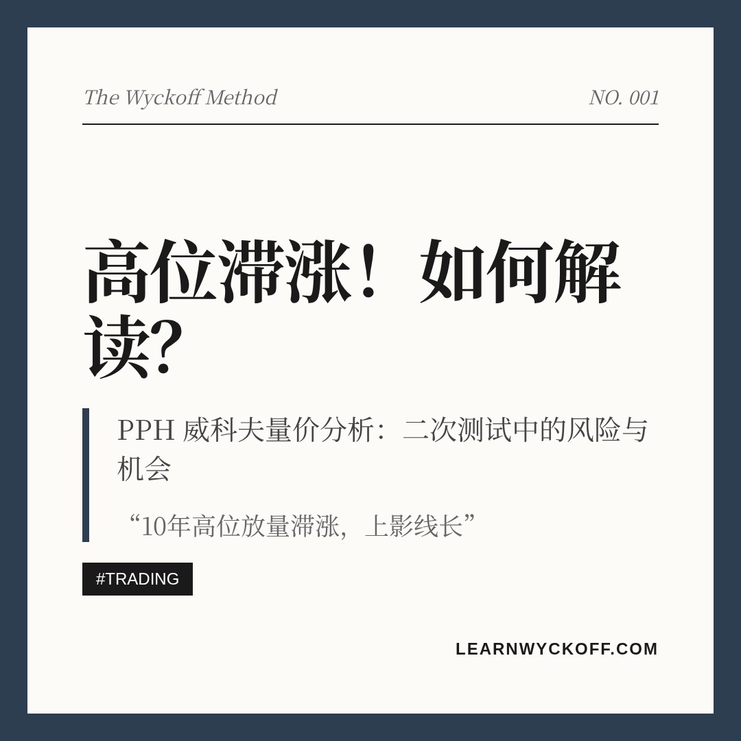 20260814 PPH 行情数据复盘报告（基于威科夫量价视角）
