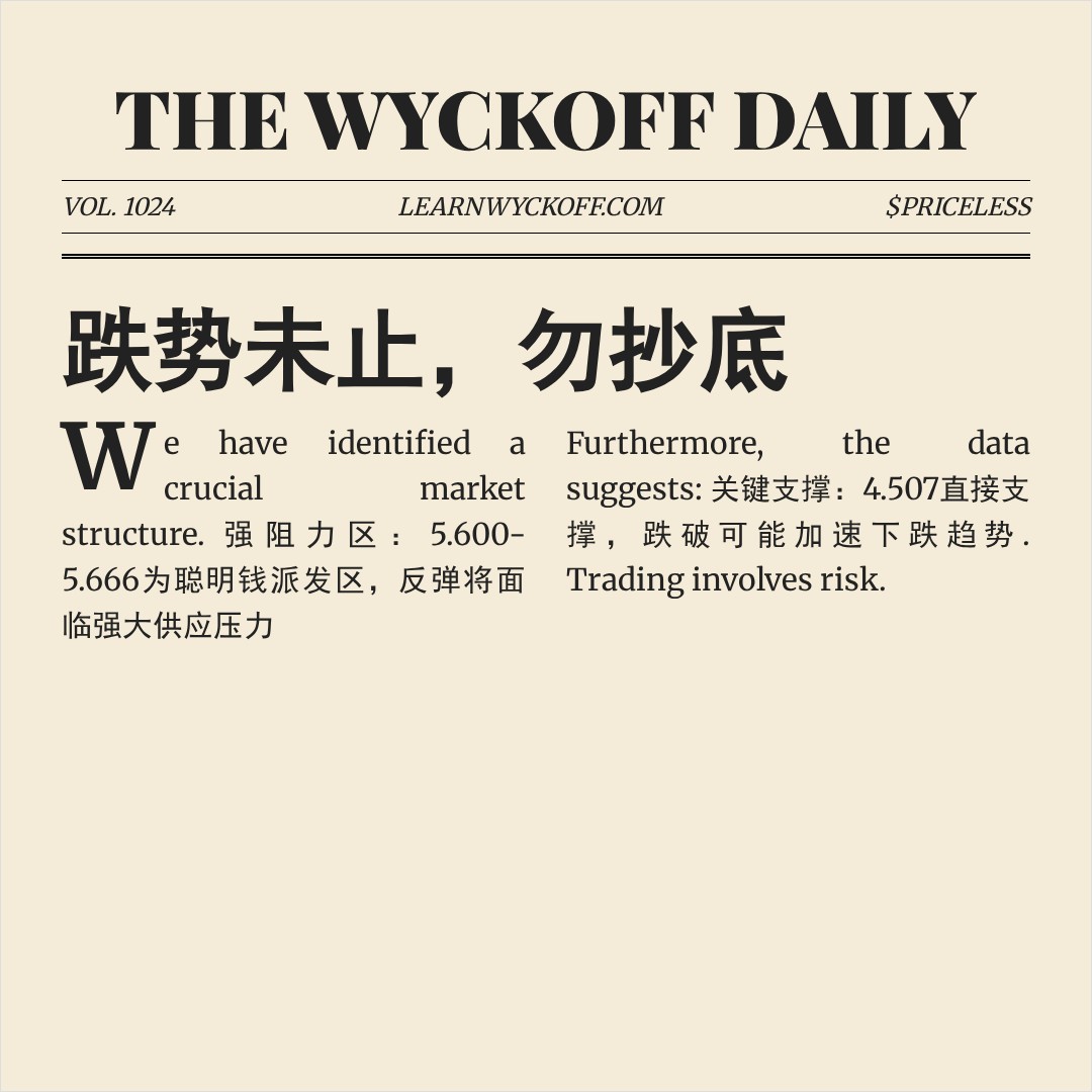 20260130 TRUMPUSDT 行情数据复盘报告（基于威科夫量价视角）