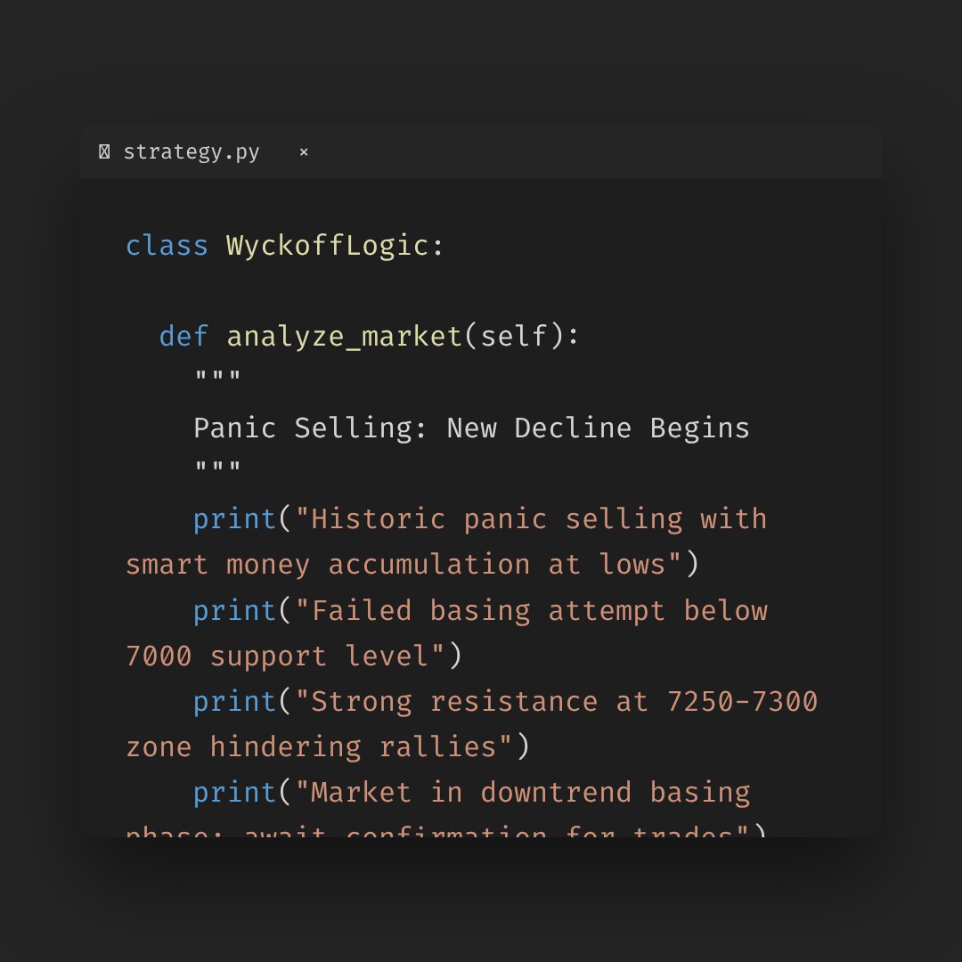 20260223 399986 Market Data Review Report (Based on Wyckoff Volume-Price Perspective)