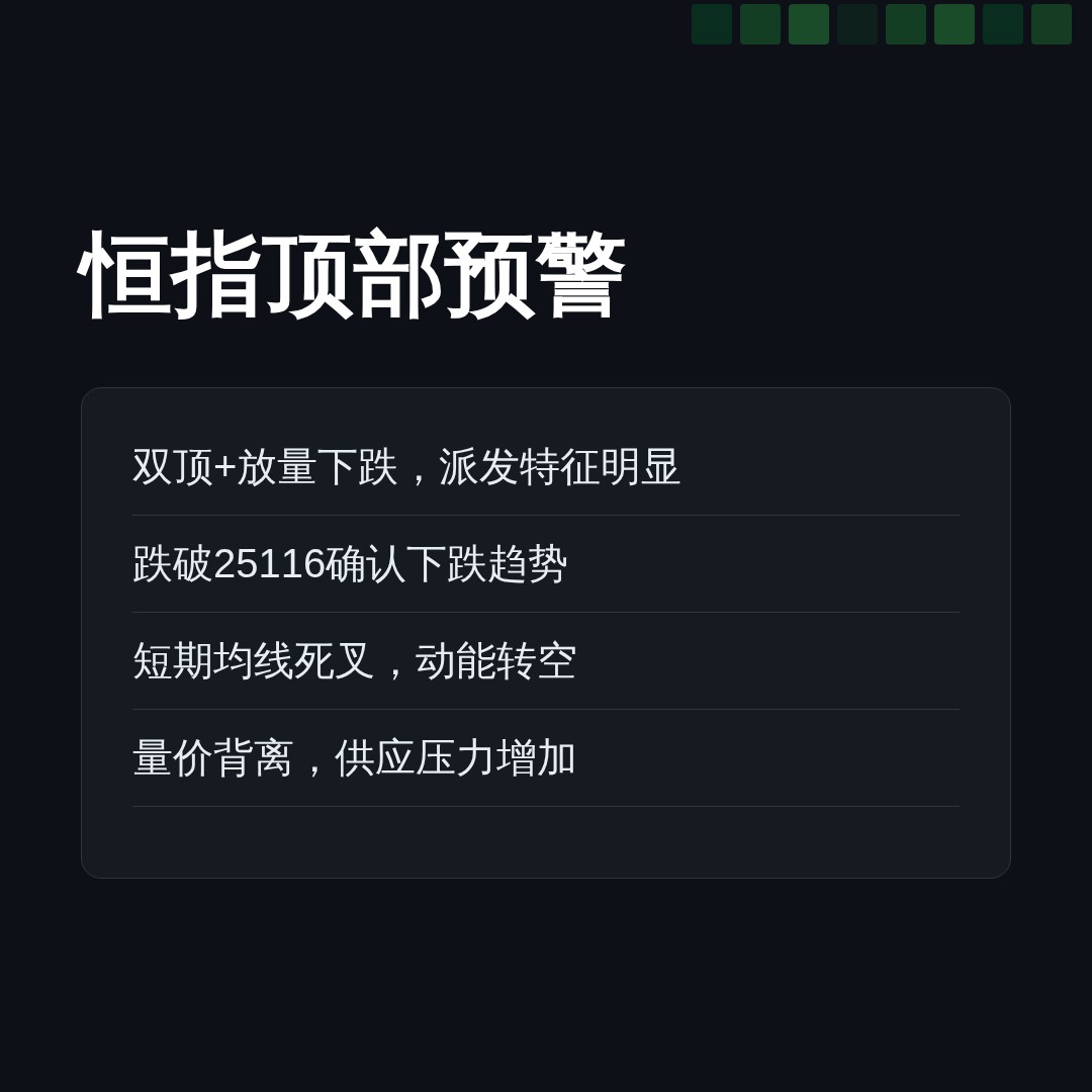 20260824 HSI 行情数据复盘报告（基于威科夫量价视角）