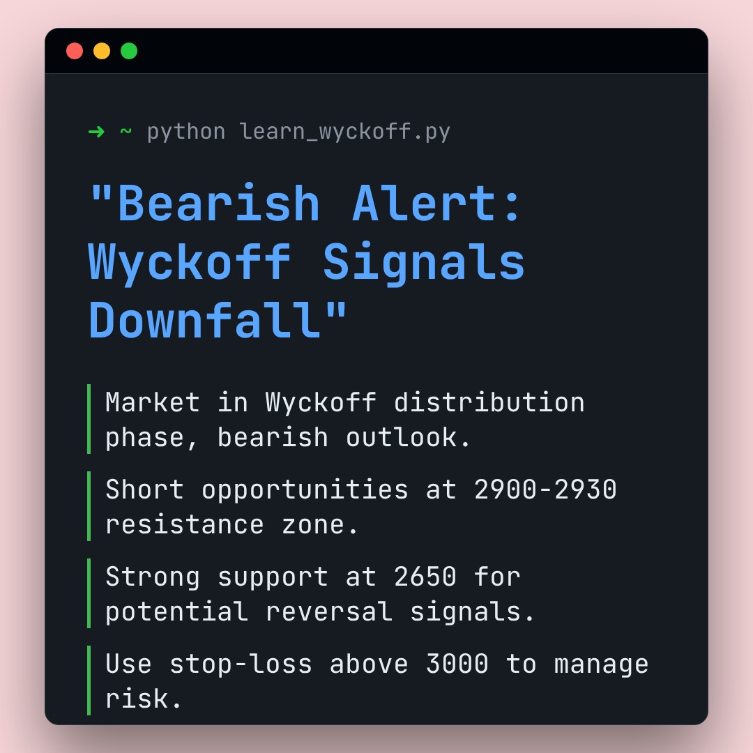 20260403 000986.SH Market Data Review Report (Based on Wyckoff Volume-Price Perspective)