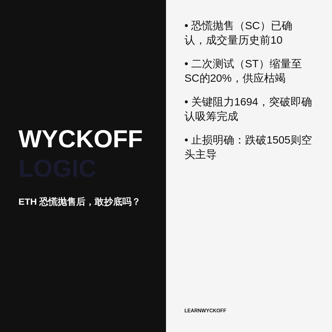 20260610 ETHUSDT 行情数据复盘报告（基于威科夫量价视角）