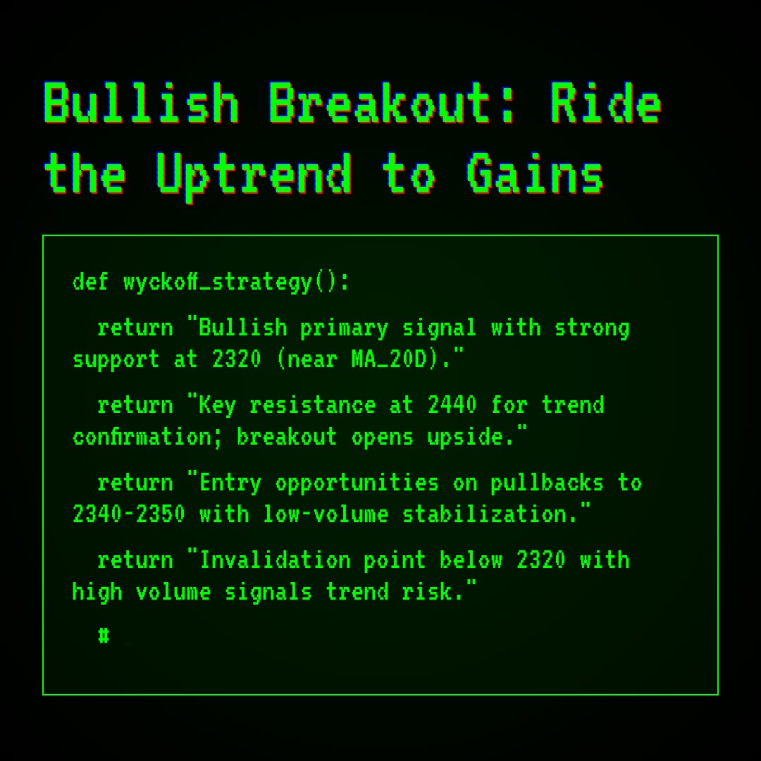 20260113 000986.SH Market Data Review Report (Based on Wyckoff Volume-Price Perspective)